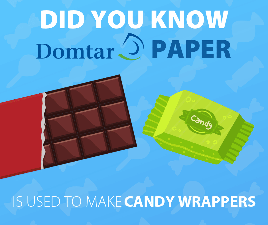 Domtar chocolate bar and candy wrappers