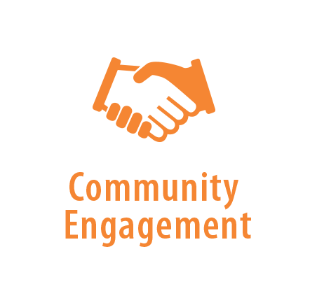 community engagement sustainability priorities