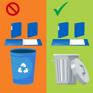 Items with mixed materials are not recyclable unless you can separate them.