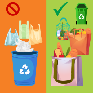 Don’t put plastic bags in your curbside recycling bin.