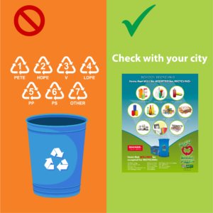 Check with your local recycling program about which items they accept.