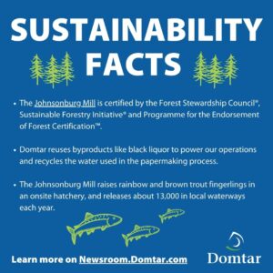 Field Notes production process - Sustainability Facts
